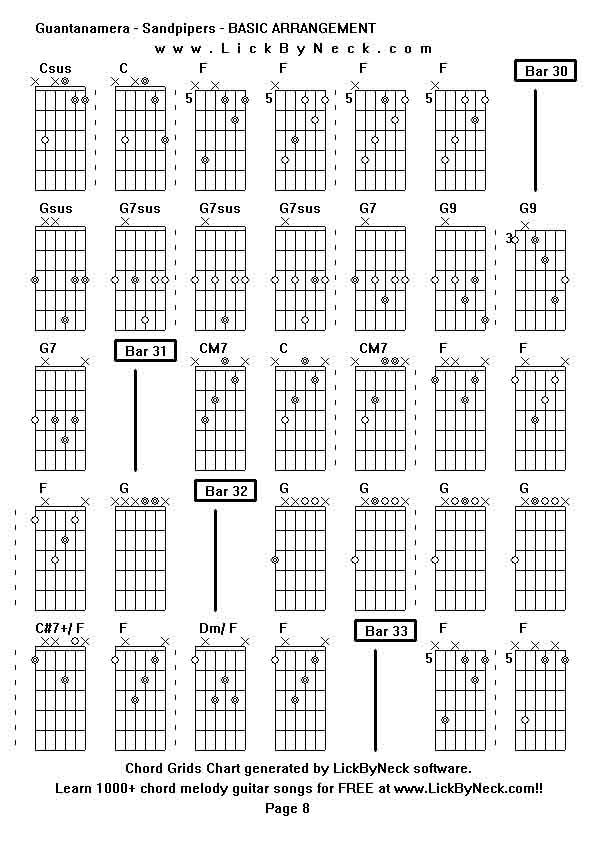 Chord Grids Chart of chord melody fingerstyle guitar song-Guantanamera - Sandpipers - BASIC ARRANGEMENT,generated by LickByNeck software.